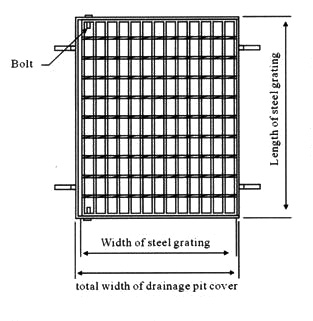 GM-type trench cover